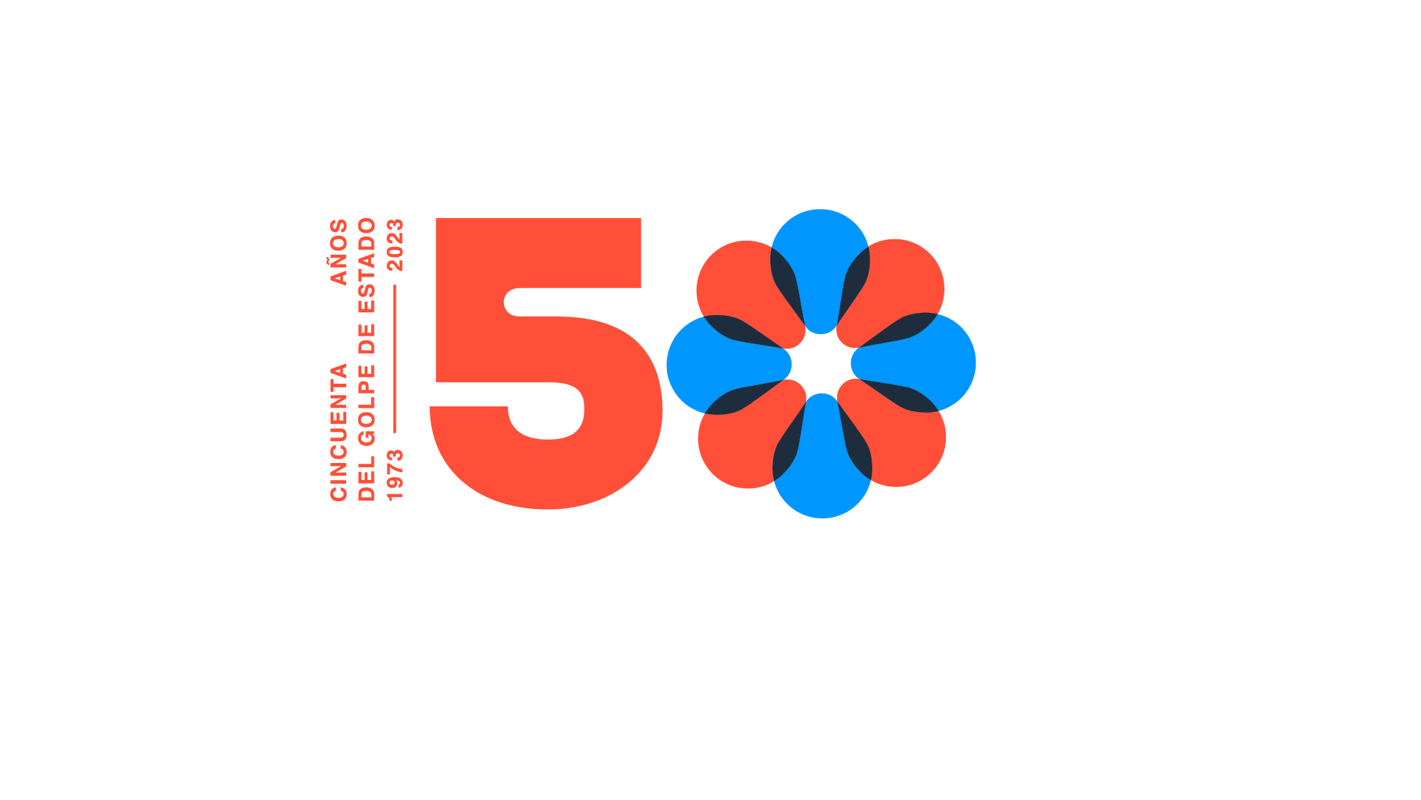 Conmemoración de los 50 años del golpe de Estado en Chile, 1973 - 2023